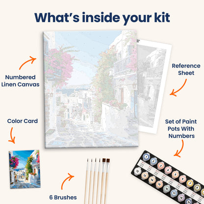 Custom Paint by Numbers Kit
